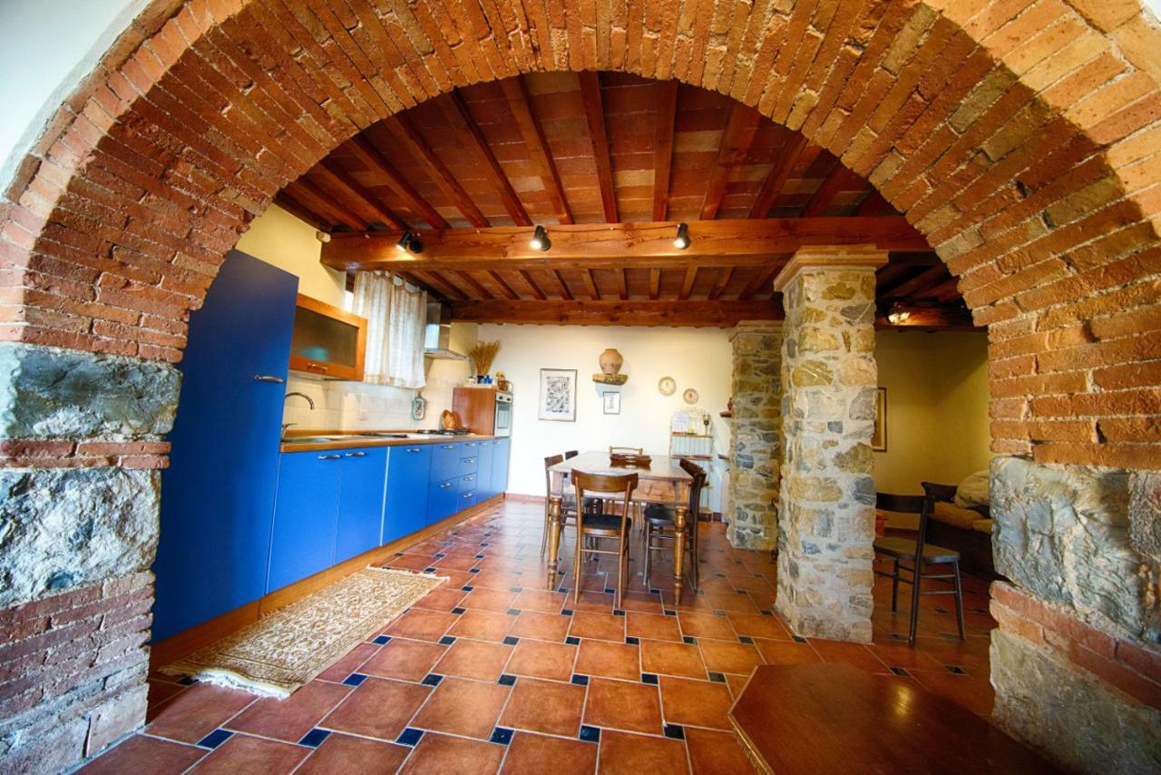 Fontemarinaalta Casa vacanze *